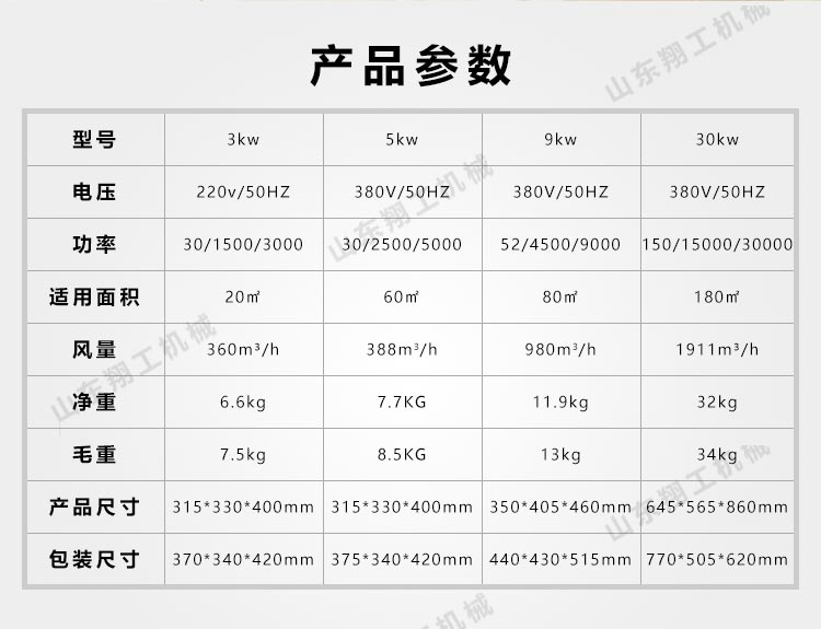 3KW电暖风机